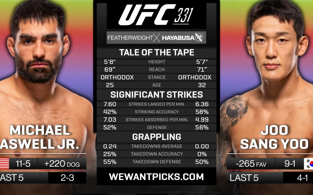 Michael Aswell Jr. vs. Joo Sang Yoo Pick, Prediction and Bets