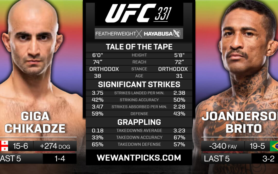 Giga Chikadze vs. Joanderson Brito Pick, Prediction and Bets