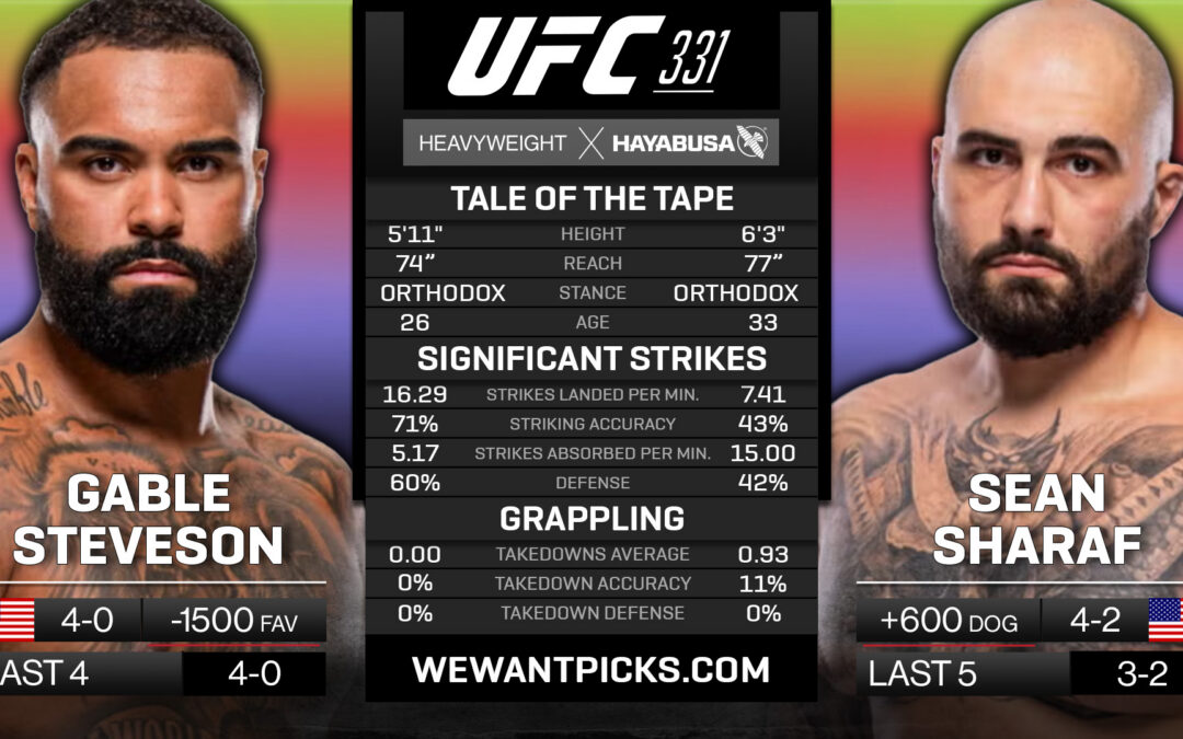 Gable Steveson vs. Sean Sharaf Pick, Prediction and Bets