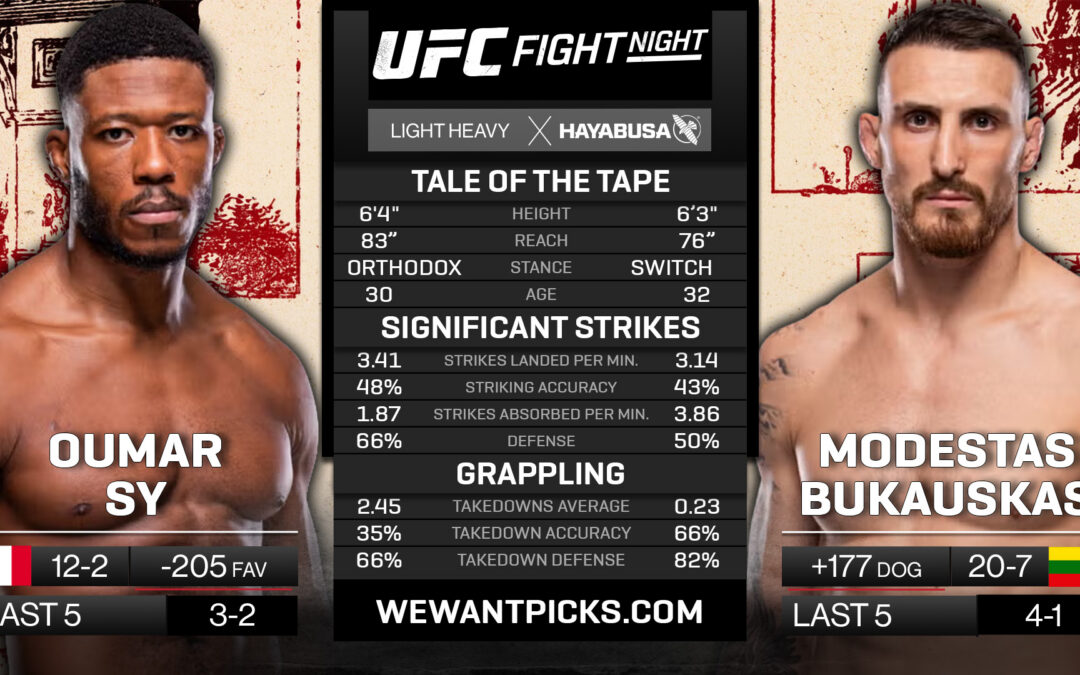 Oumar Sy vs. Modestas Bukauskas Pick, Prediction and Bets
