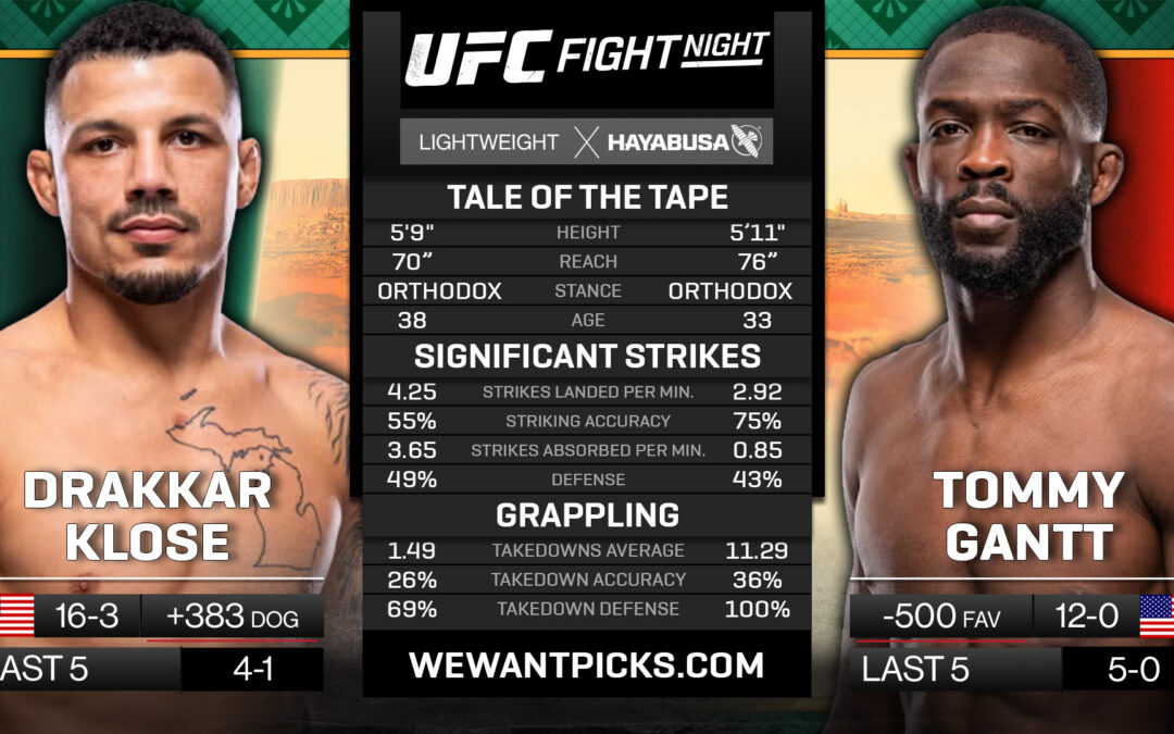 Drakkar Klose vs. Tommy Gantt Pick, Prediction and Bets