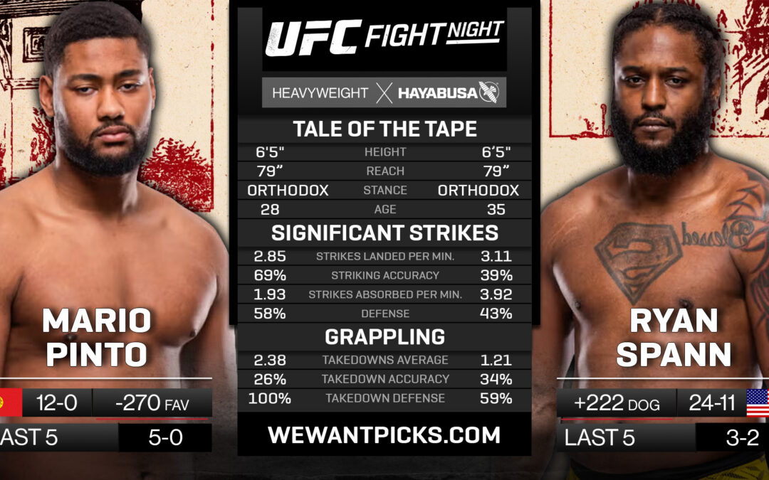 Mario Pinto vs. Ryan Spann Pick, Prediction and Bets