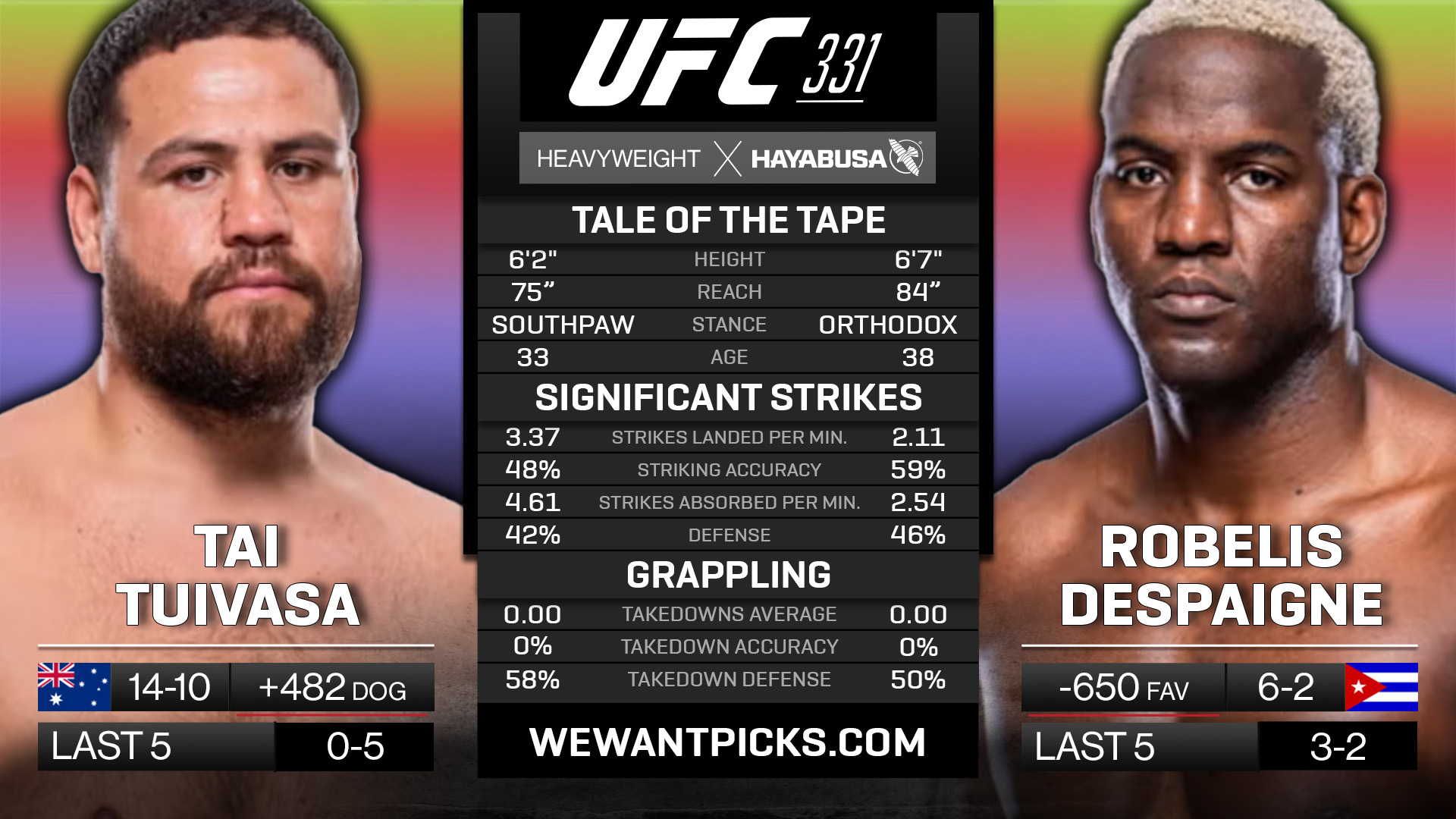 Tai Tuivasa vs Robelis Despaigne Tai Tuivasa vs Robelis Despaigne