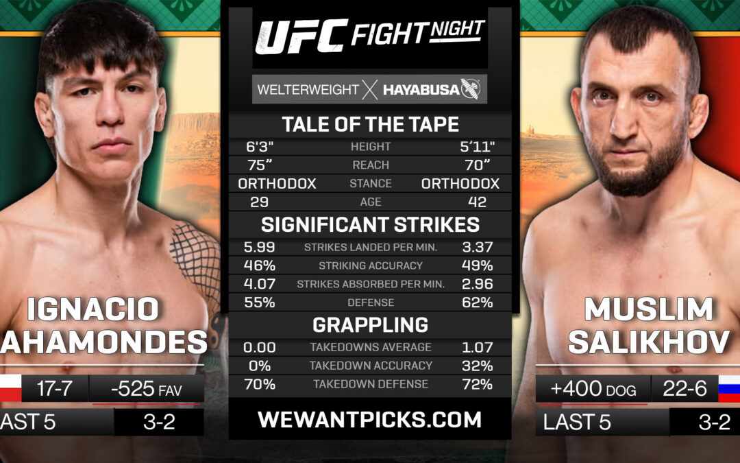 Ignacio Bahamondes vs. Muslim Salikhov Pick, Prediction and Bets