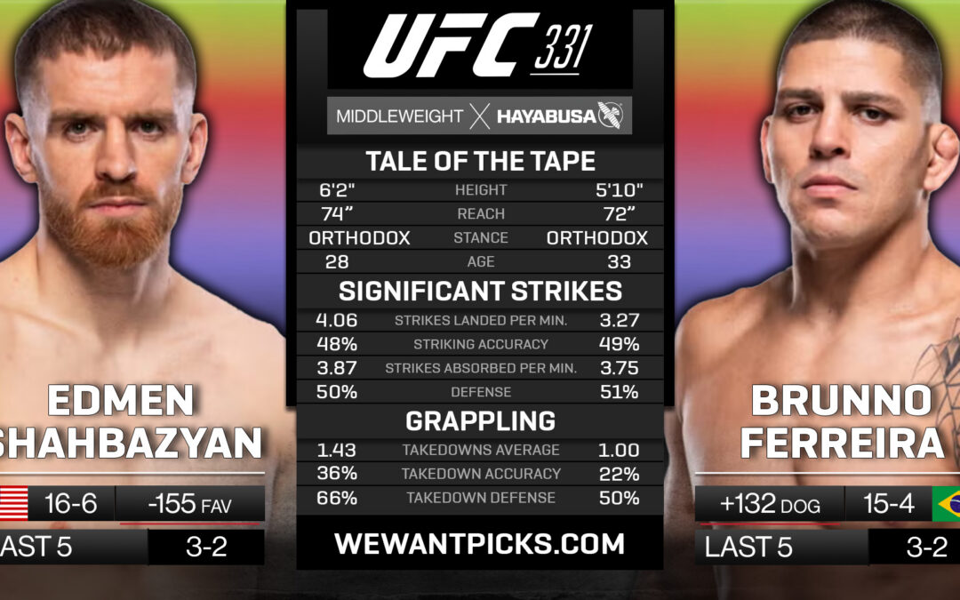 Edmen Shahbazyan vs. Brunno Ferreira Pick, Prediction and Bets