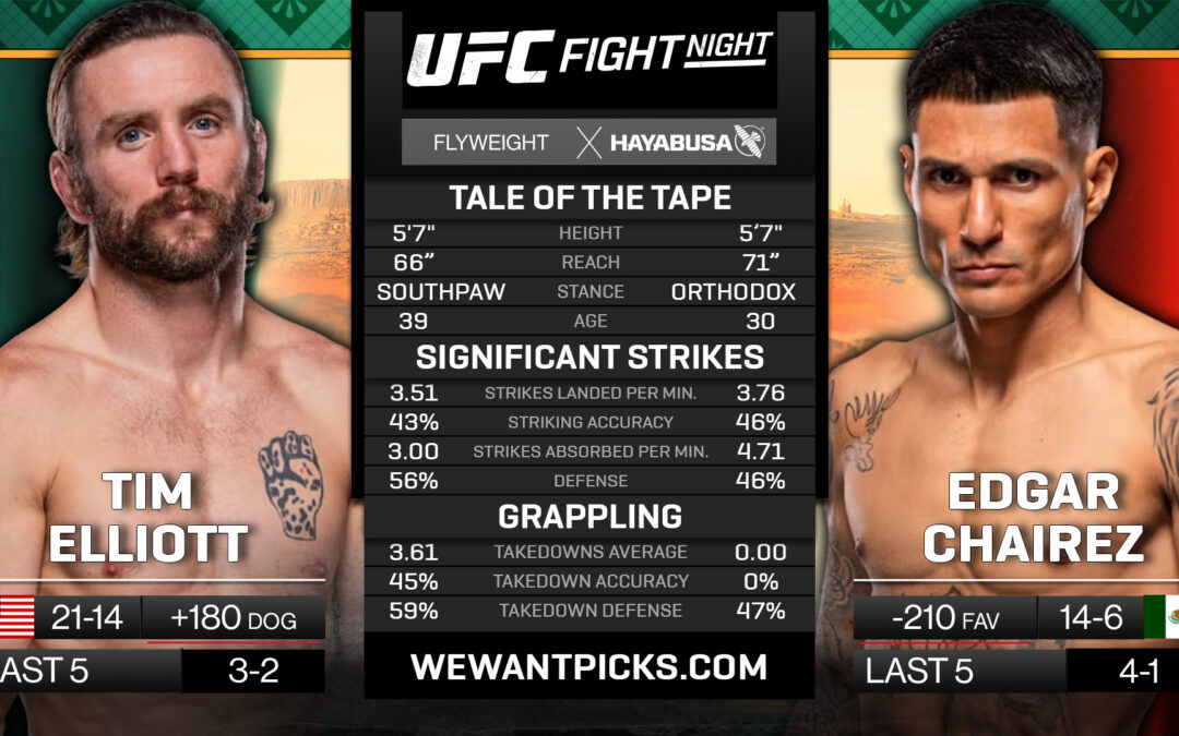 Tim Elliott vs. Edgar Chairez Pick, Prediction and Bets