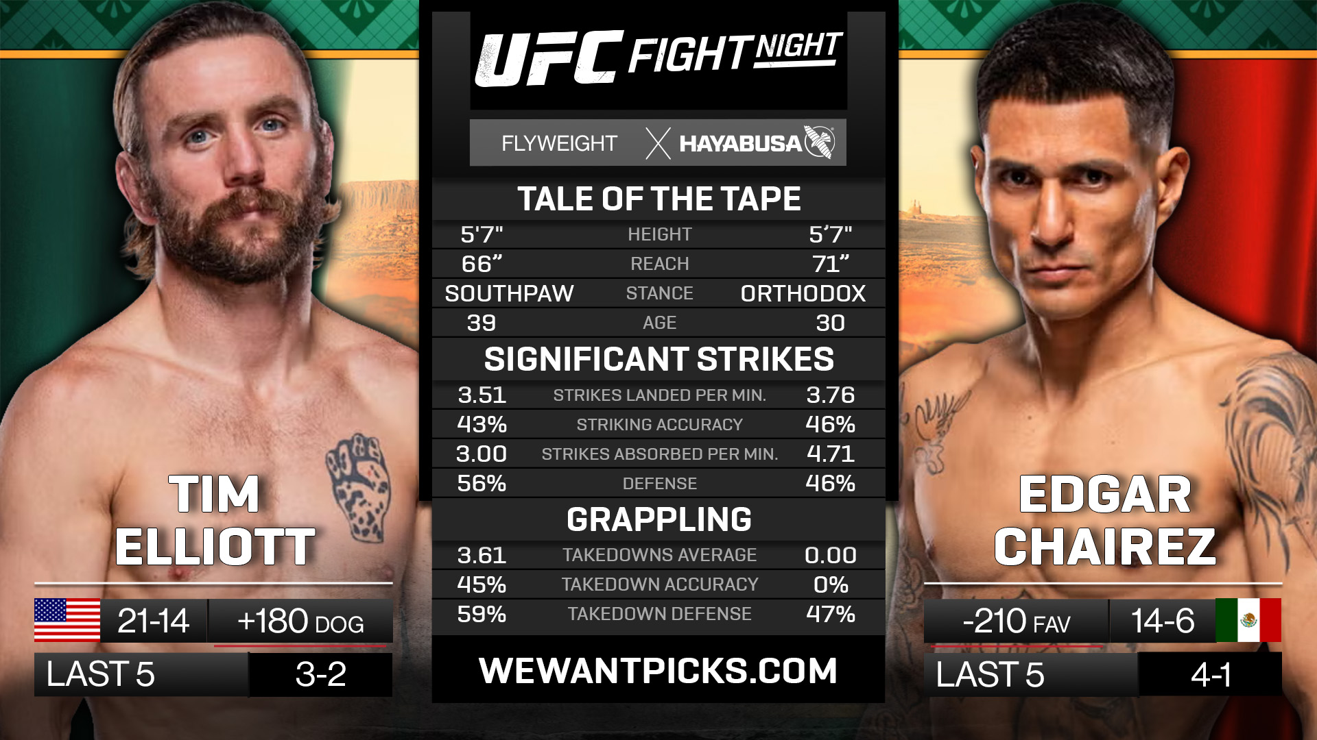 ELLIOTT VS CHAIREZ