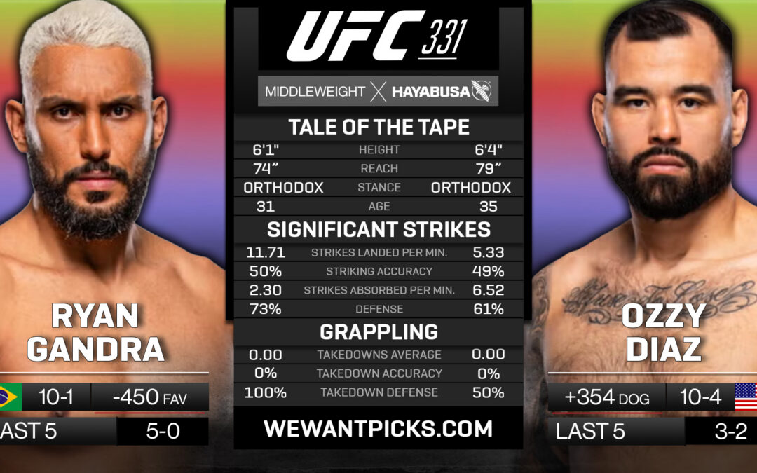 Ryan Gandra vs. Ozzy Diaz Pick, Prediction and Bets