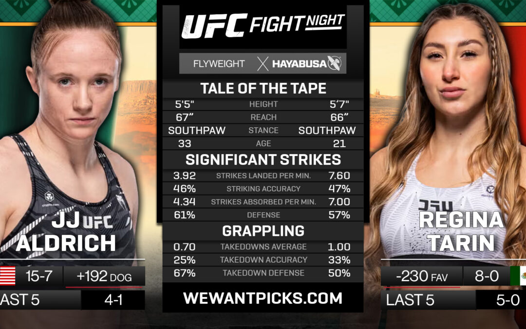 JJ Aldrich vs. Regina Tarin Pick, Prediction and Bets