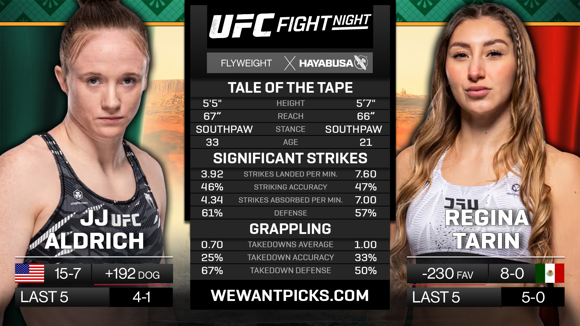 aldrich vs tarin aldrich vs tarin