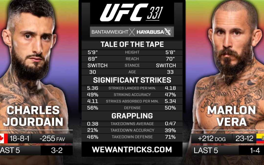 Charles Jourdain vs. Marlon Vera Pick, Prediction and Bets