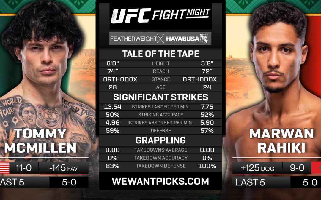 Tommy McMillen vs. Marwan Rahiki Pick, Prediction and Bets
