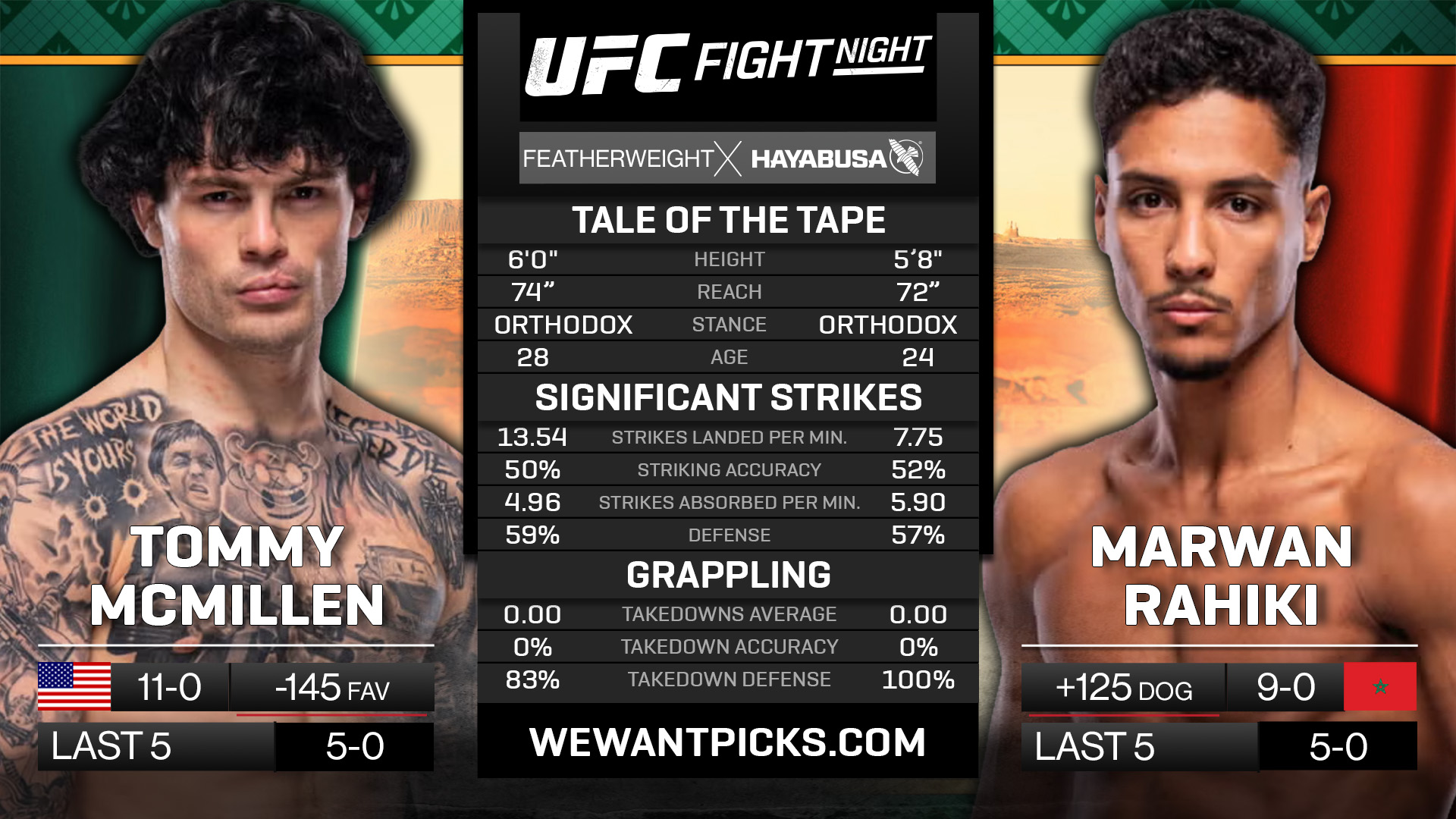 MCMILLEN VS RAHIKI
