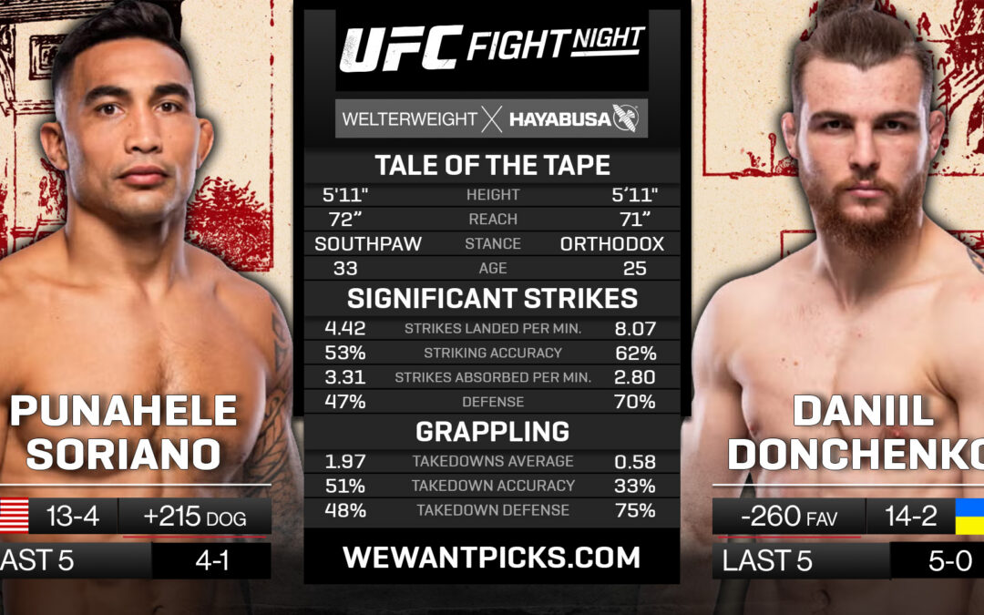Punahele Soriano vs. Daniil Donchenko Pick, Prediction and Bets
