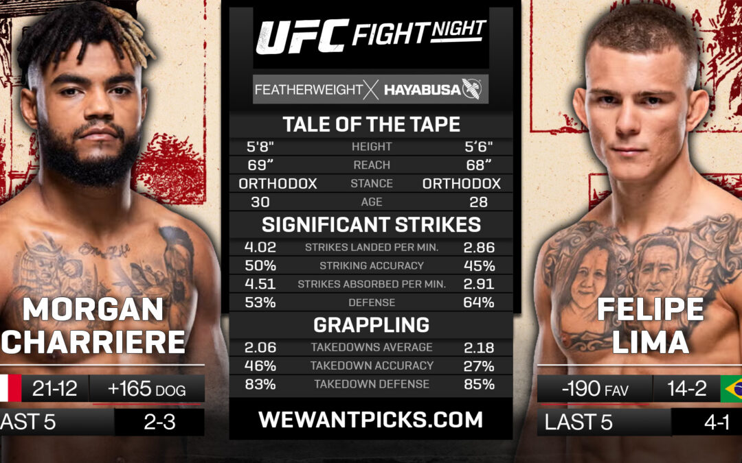 Morgan Charriere vs. Felipe Lima Pick, Prediction and Bets