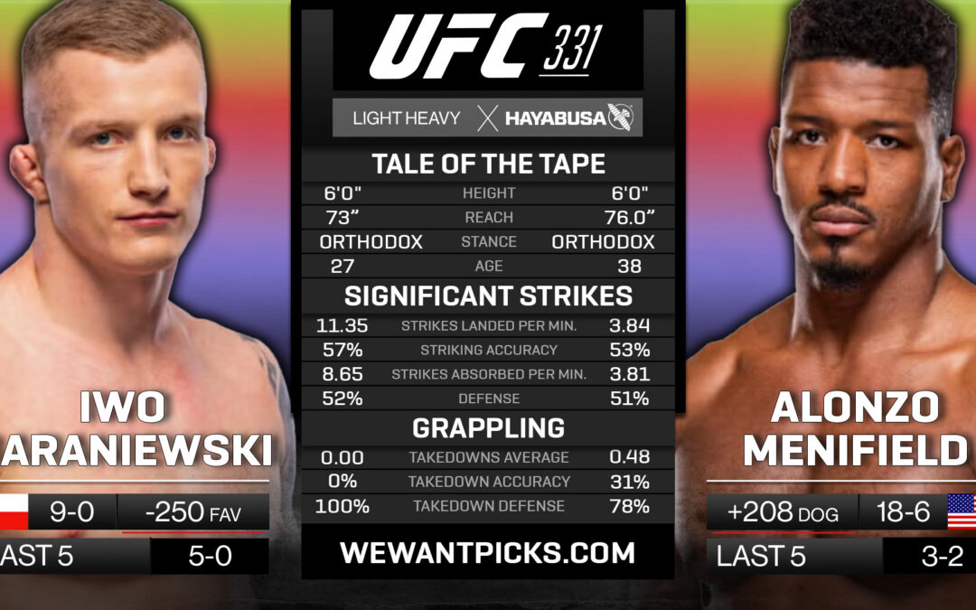 Iwo Baraniewski vs. Alonzo Menifield Pick, Prediction and Bets