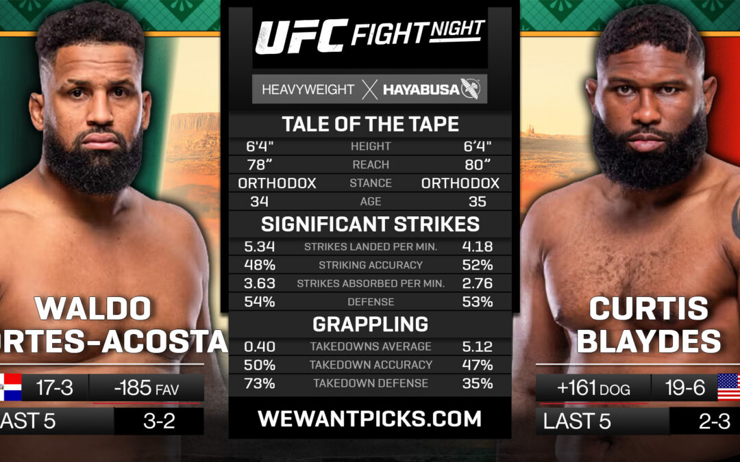 Waldo Cortes-Acosta vs. Curtis Blaydes Pick, Prediction and Bets