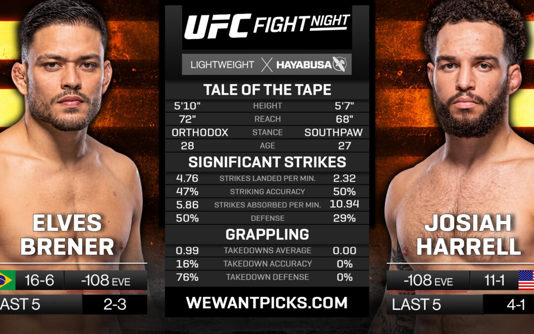 Elves Brener vs. Josiah Harrell Pick, Prediction and Bets