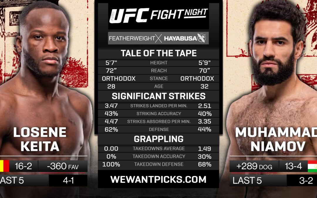 Losene Keita vs. Muhammad Naimov Pick, Prediction and Bets