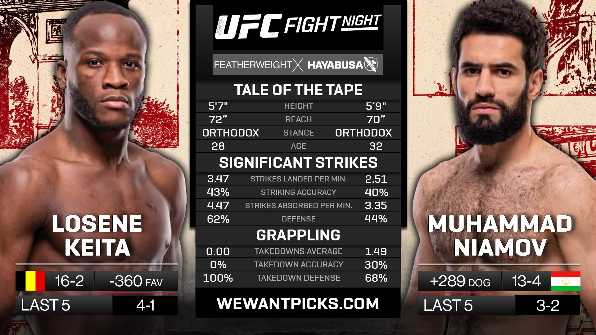 KEITA VS MUHAMMAD KEITA VS MUHAMMAD
