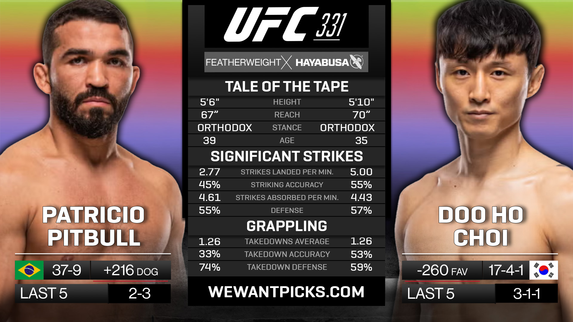 Patricio Pitbull vs Doo Ho Choi