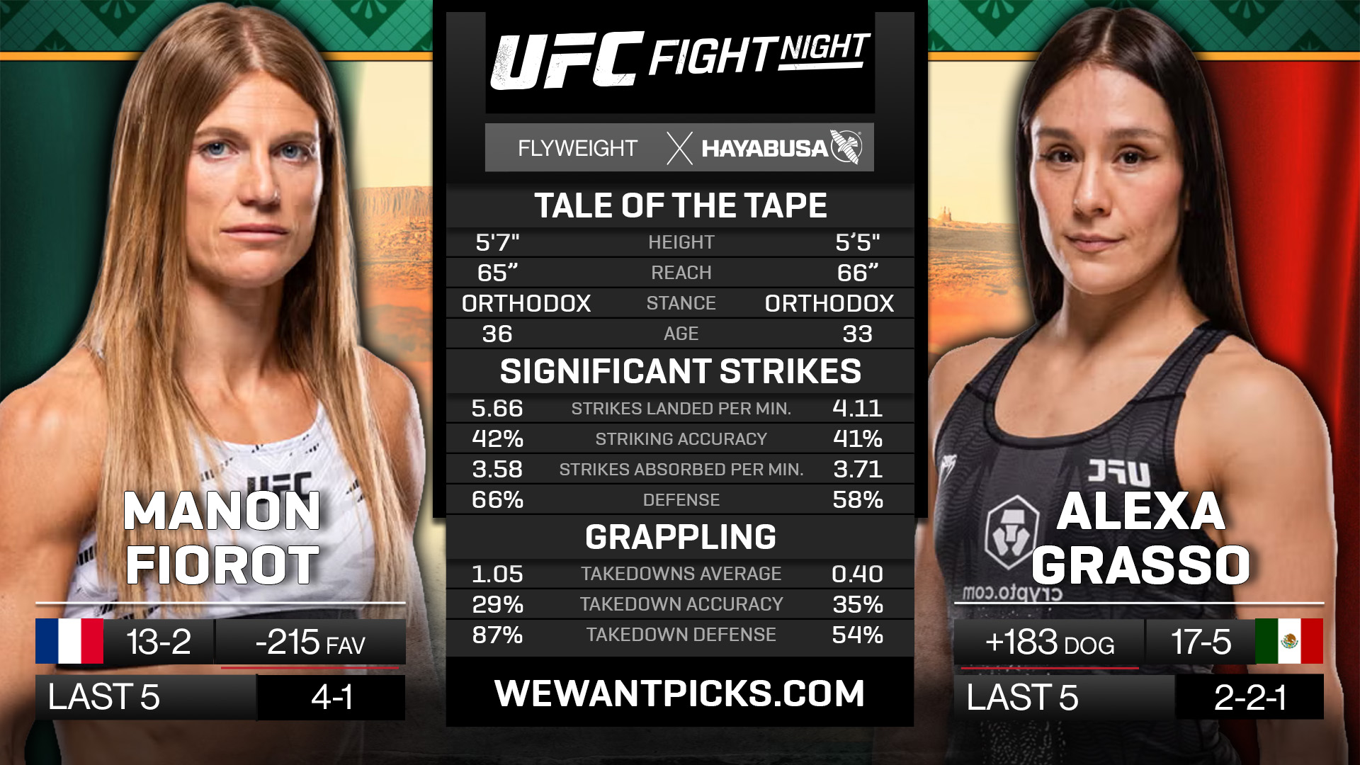 FIOROT VS GRASSO