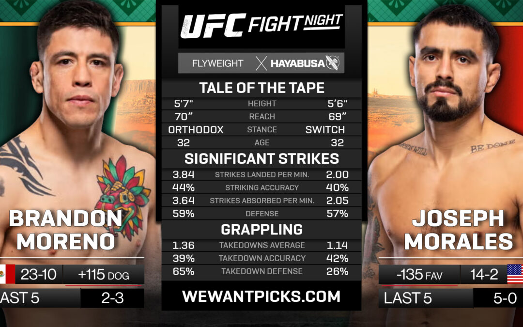 Brandon Moreno vs. Joseph Morales Pick, Prediction and Bets