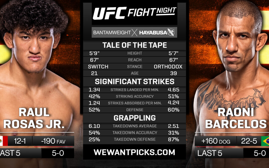 Raul Rosas Jr. vs. Raoni Barcelos Pick, Prediction and Bets