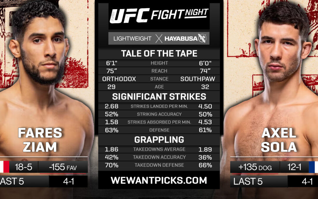Fares Ziam vs. Axel Sola Pick, Prediction and Bets