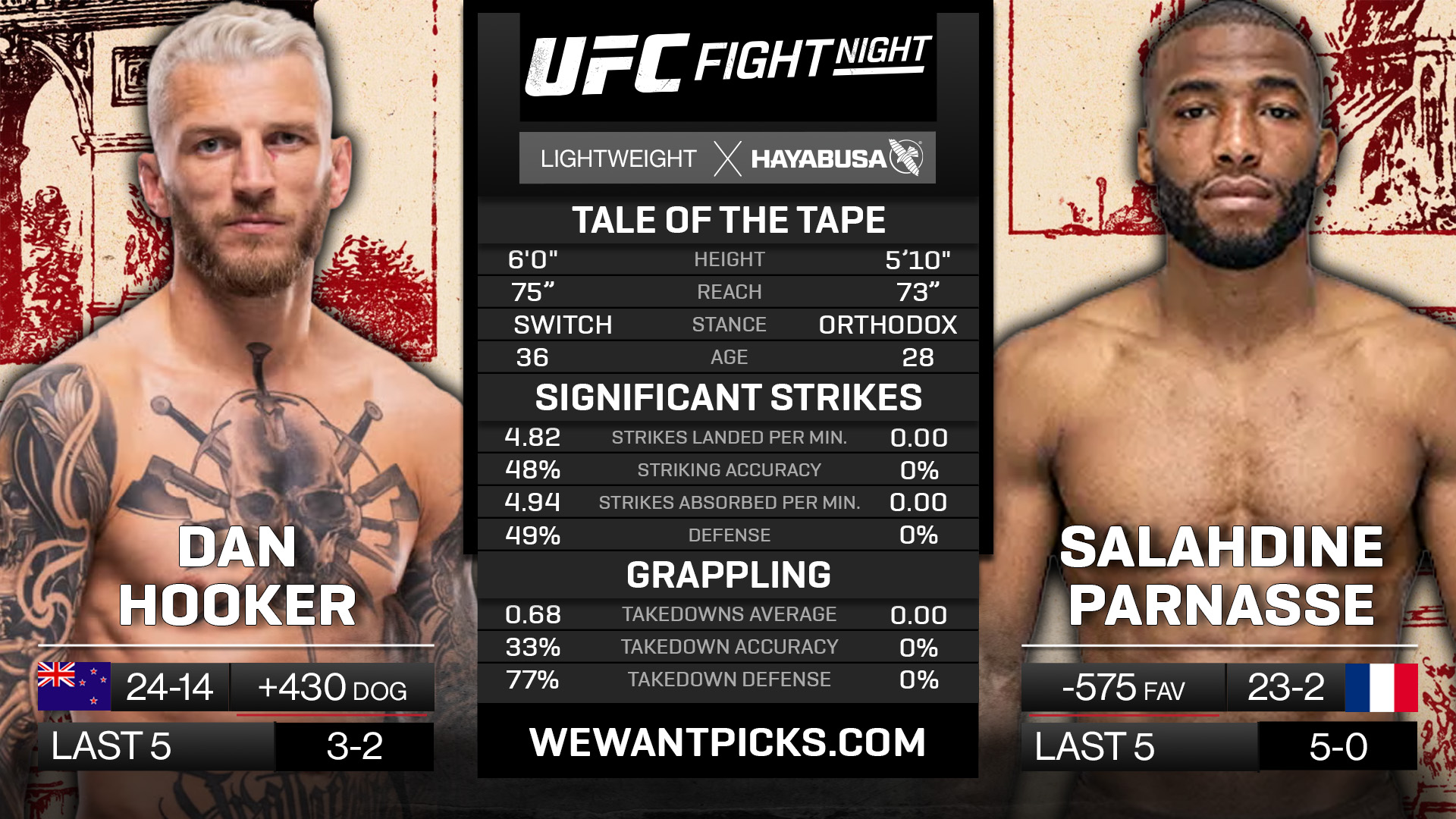 HOOKER VS PARNASSE HOOKER VS PARNASSE