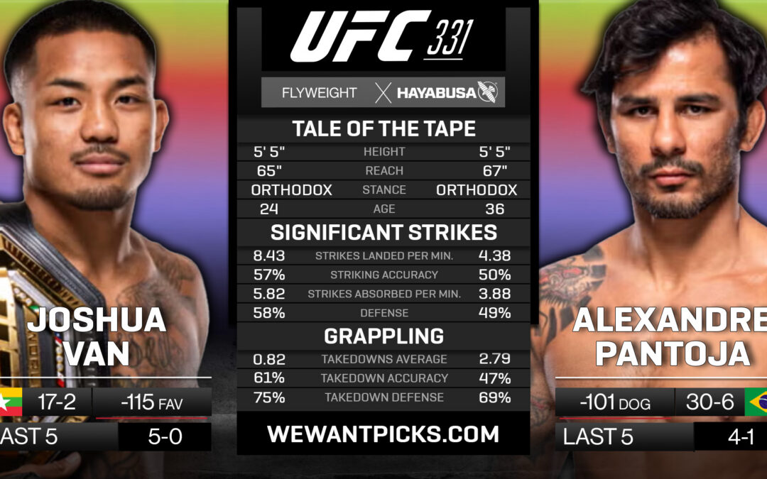 Joshua Van vs. Alexandre Pantoja Pick, Prediction and Bets