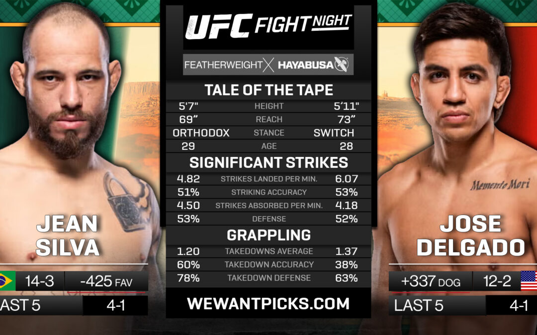 Jean Silva vs. Jose Delgado Pick, Prediction and Bets