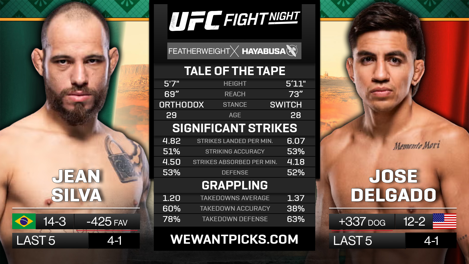 SILVA VS DELGADO