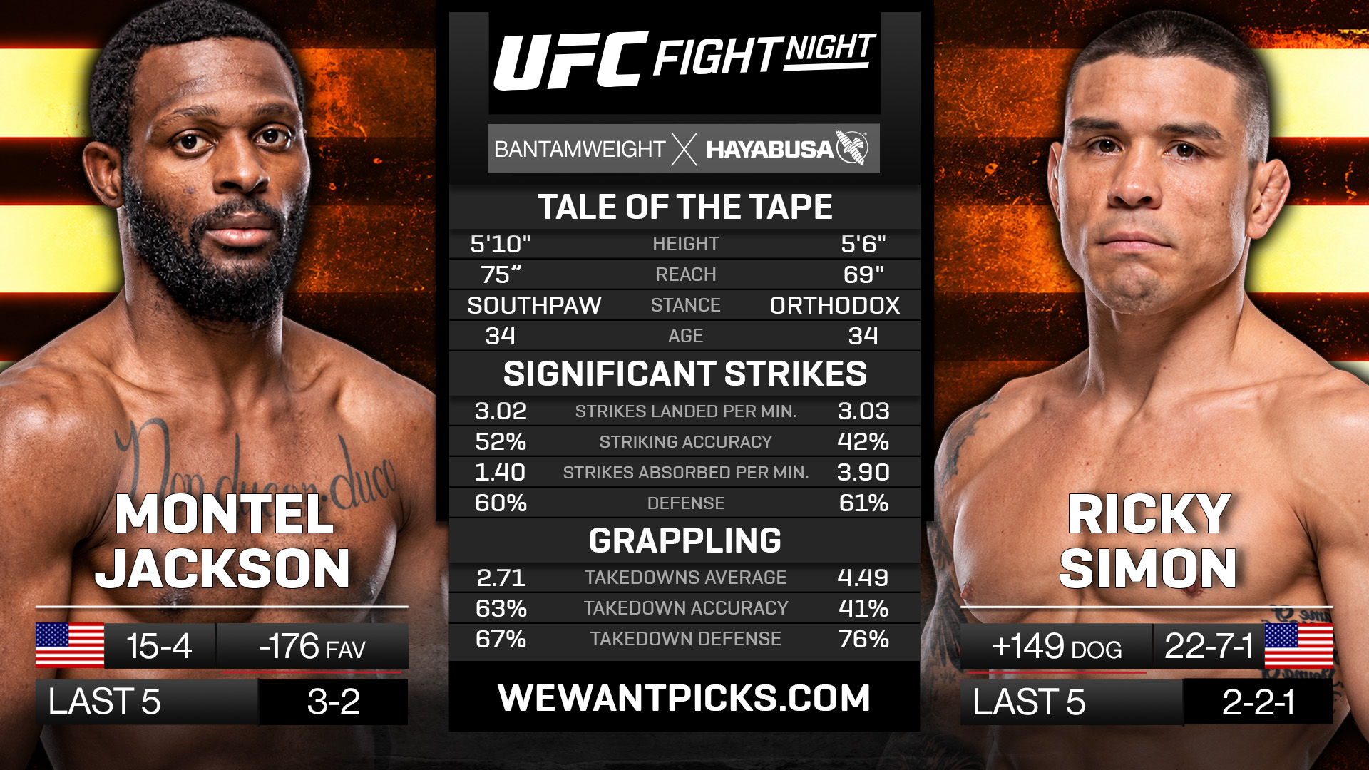 Montel Jackson vs Ricky Simón