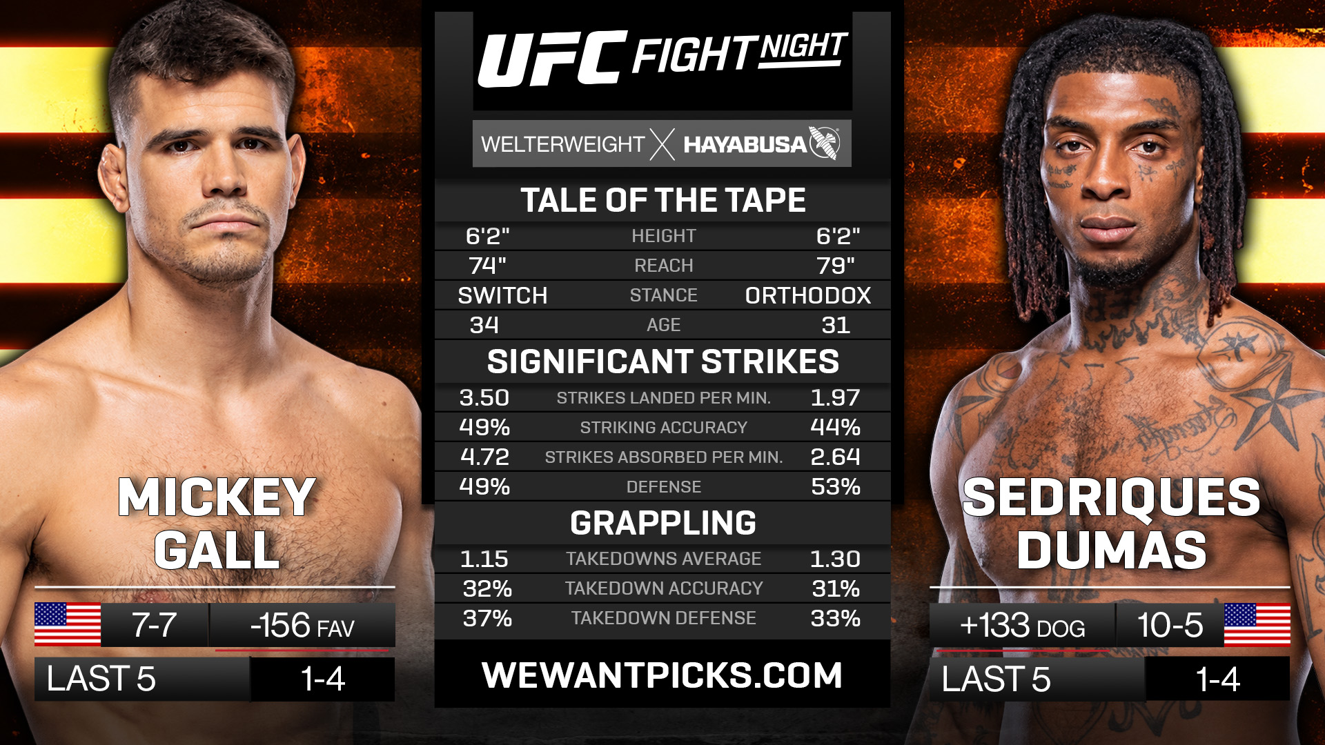 Mickey Gall vs Sedriques Dumas Mickey Gall vs Sedriques Dumas
