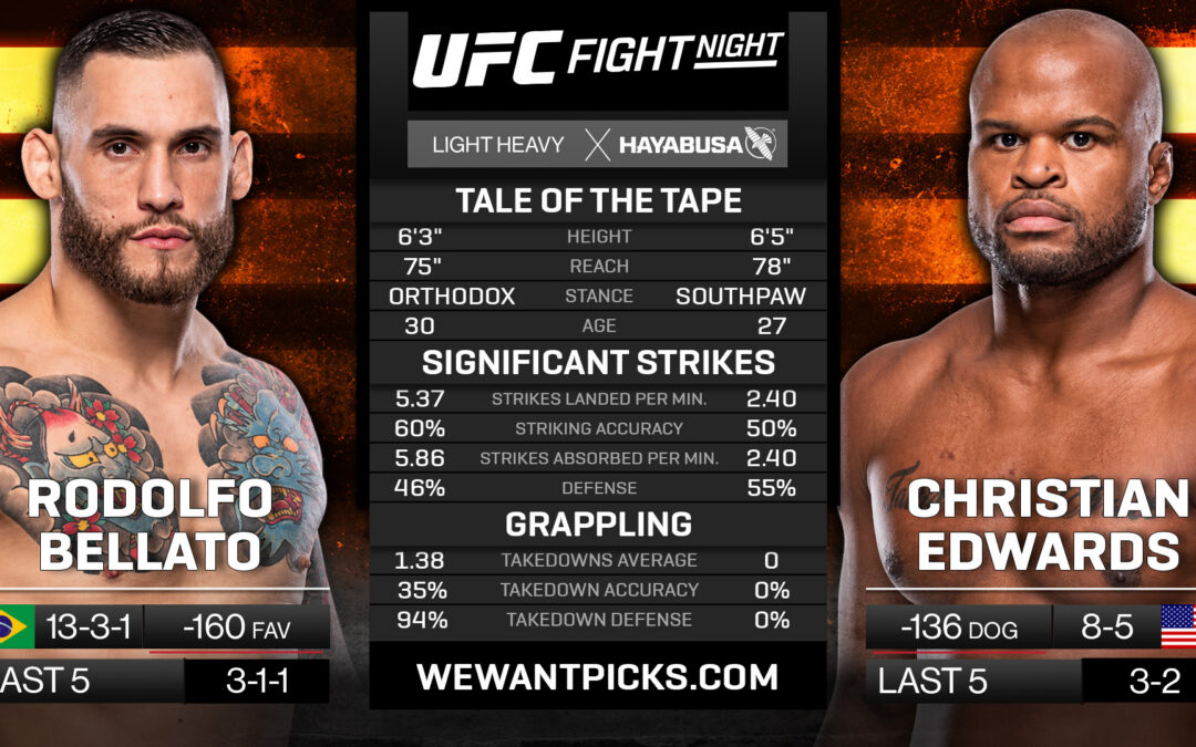 Rodolfo Bellato vs. Christian Edwards Pick, Prediction and Bets