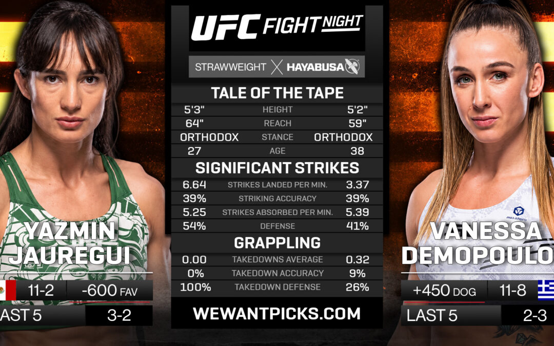 Yazmin Jauregui vs. Vanessa Demopoulos Pick, Prediction and Bets