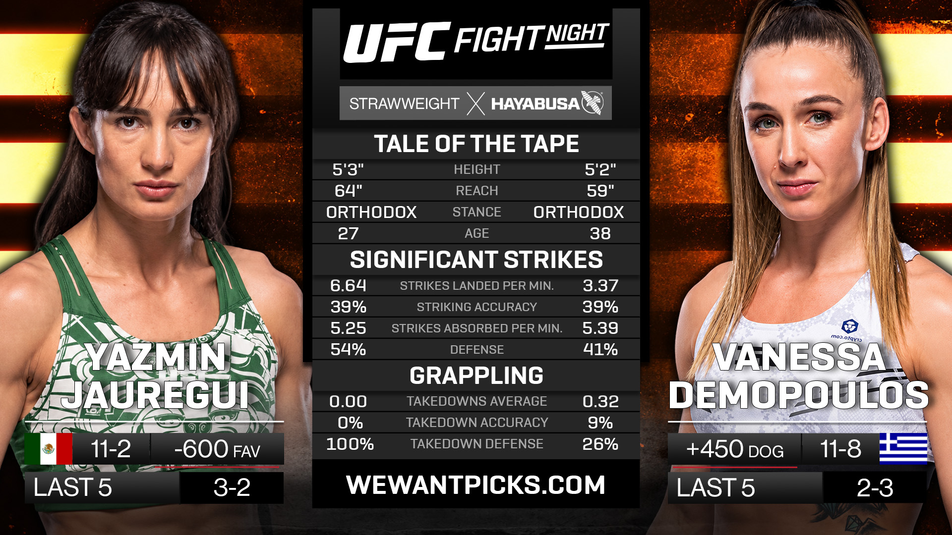 Yazmin Jauregui vs Vanessa Demopoulos Yazmin Jauregui vs Vanessa Demopoulos