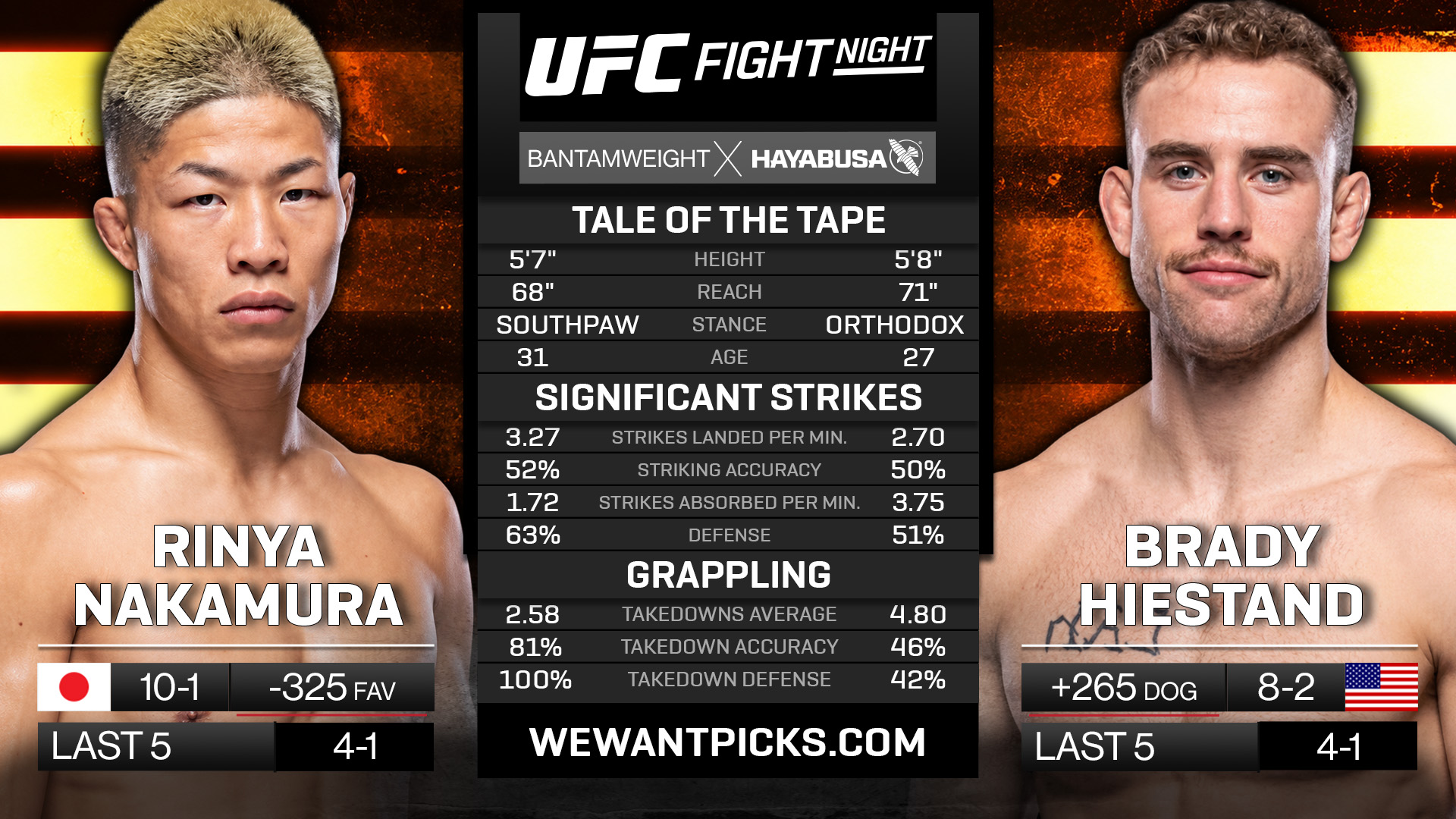 Rinya Nakamura vs Brady Hiestand Rinya Nakamura vs Brady Hiestand