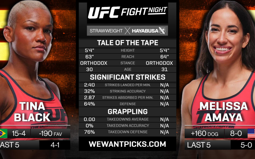 Valesca Machado (Tina Black) vs. Melissa Amaya Pick, Prediction and Bets