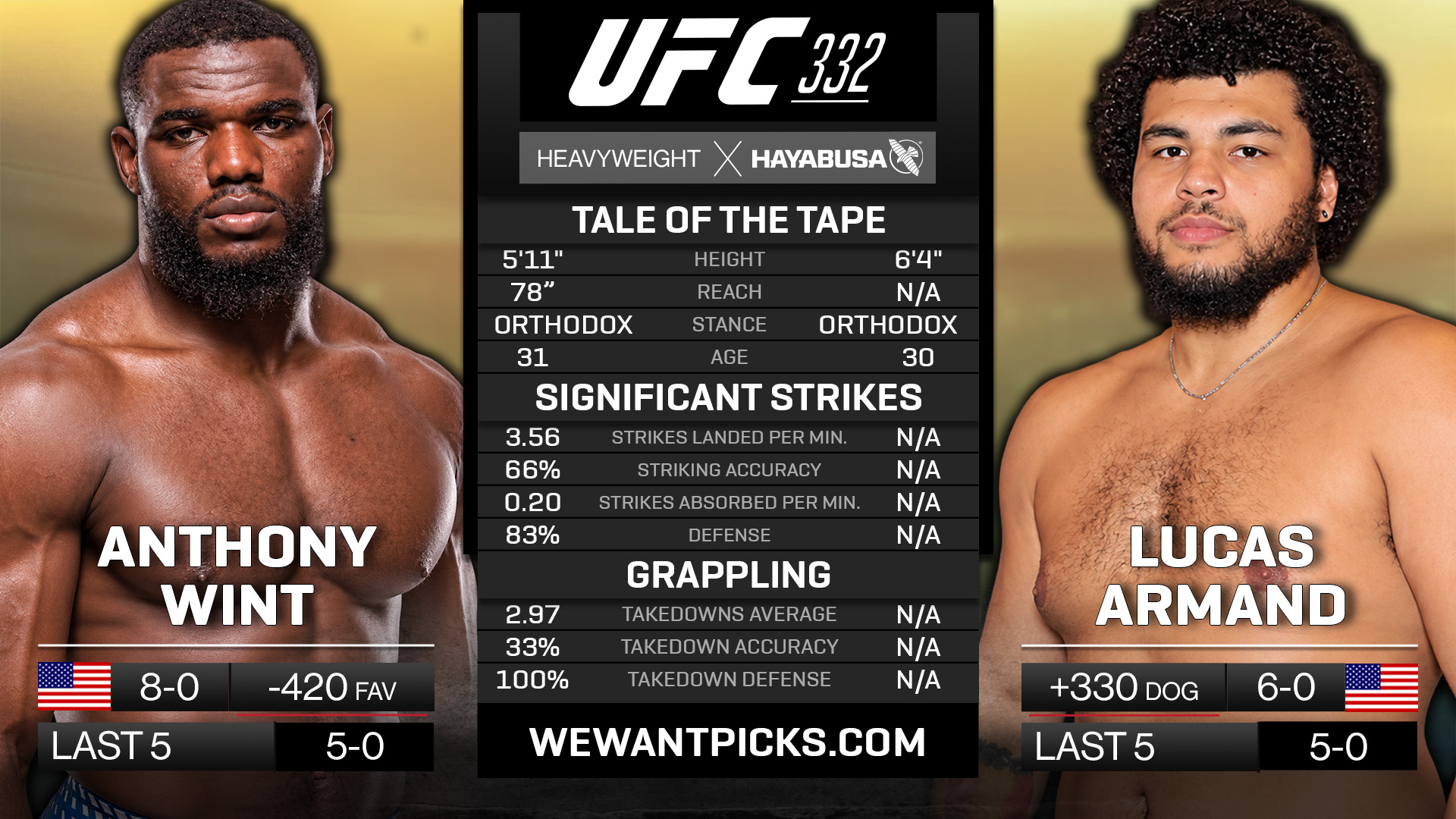 Anthony Wint vs. Lucas Armand Anthony Wint vs. Lucas Armand