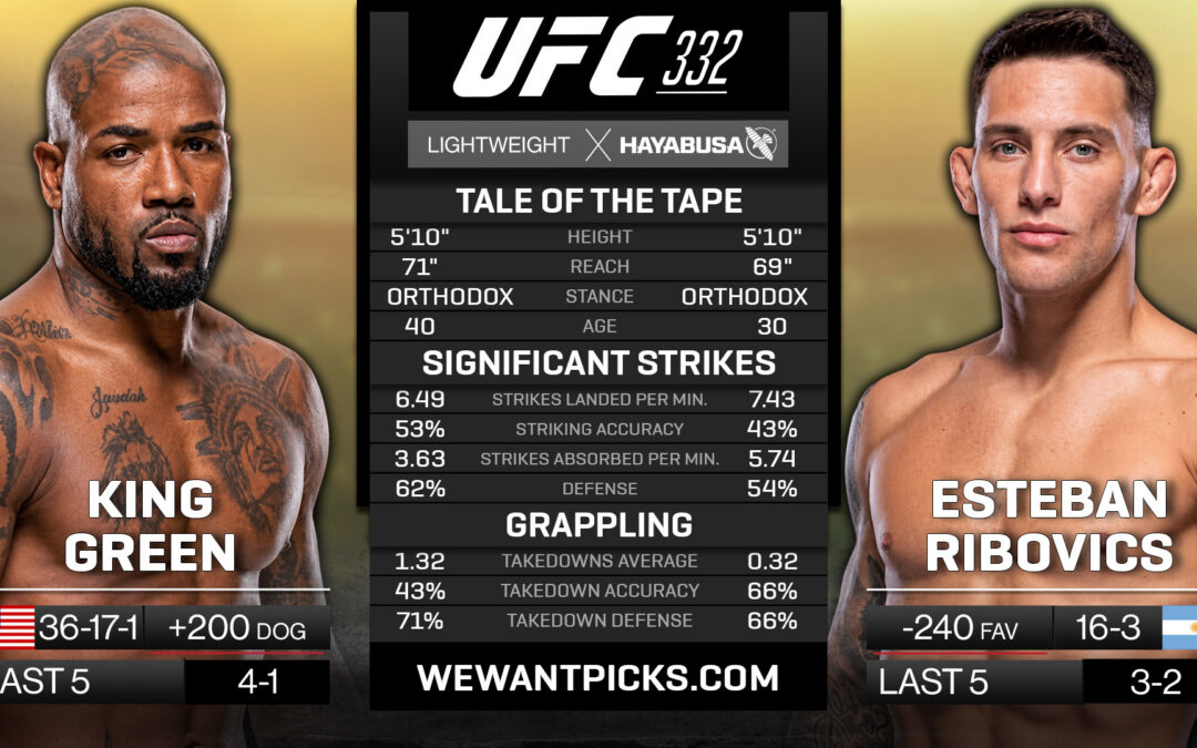 King Green vs. Esteban Ribovics Pick, Prediction and Bets