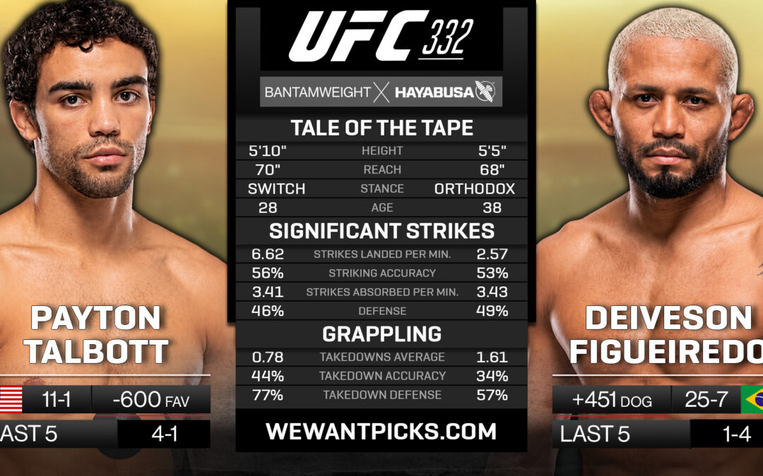 Payton Talbott vs. Deiveson Figueiredo Pick, Prediction and Bets