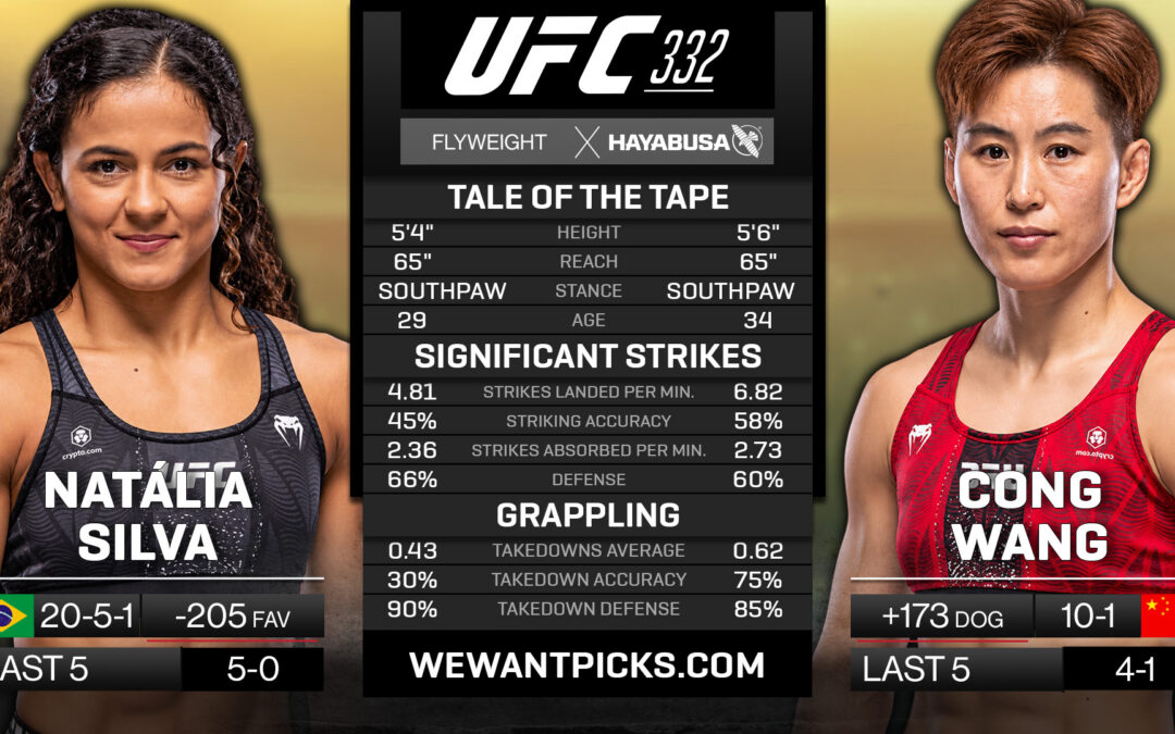 Natalia Silva vs. Cong Wang Pick, Prediction and Bets