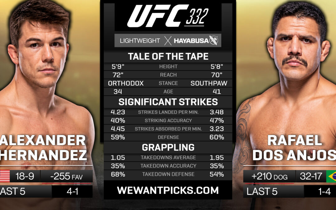 Alexander Hernandez vs. Rafael dos Anjos Pick, Prediction and Bets