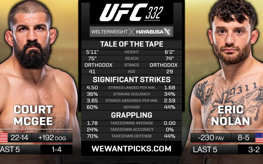 Court McGee vs. Eric Nolan Pick, Prediction and Bets
