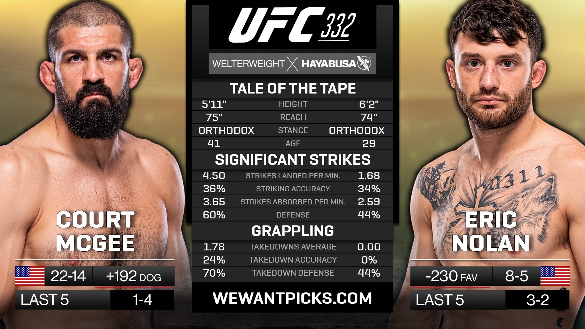 Court McGee vs. Eric Nolan Court McGee vs. Eric Nolan
