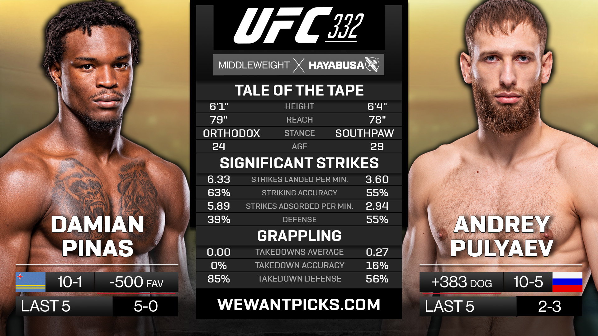 Damian Pinas vs. Andrey Pulyaev Damian Pinas vs. Andrey Pulyaev