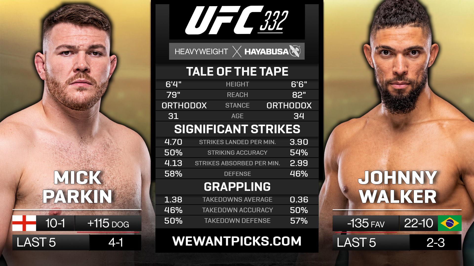 Mick Parkin vs. Johnny Walker Mick Parkin vs. Johnny Walker
