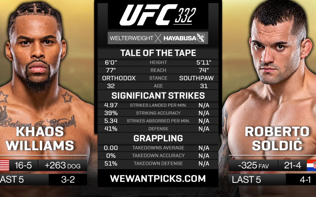 Khaos Williams vs. Roberto Soldic Pick, Prediction and Bets